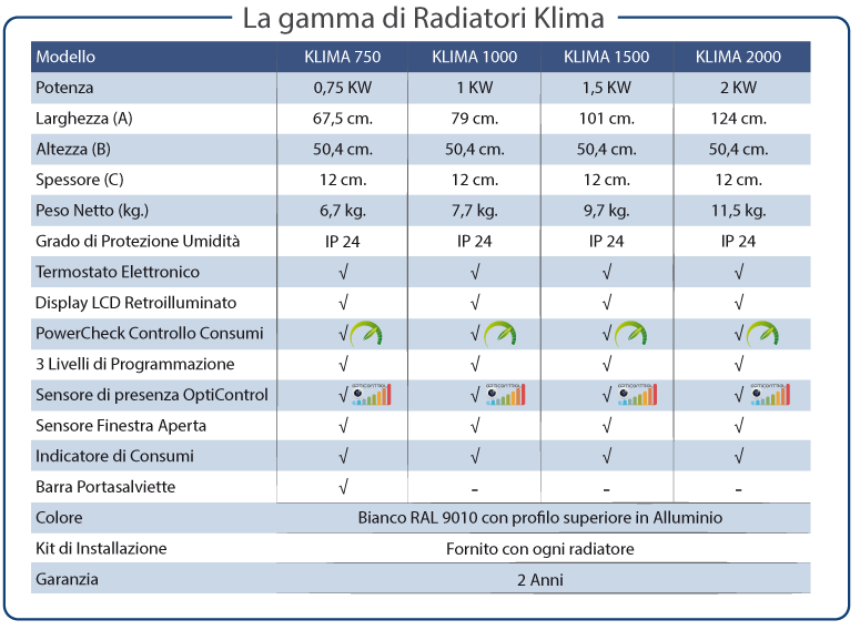 Radiatore elettrico digitale Dual-Therm - KLIMA 7 Wi-Fi