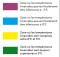Zones climatiques Indications des zones climatiques
